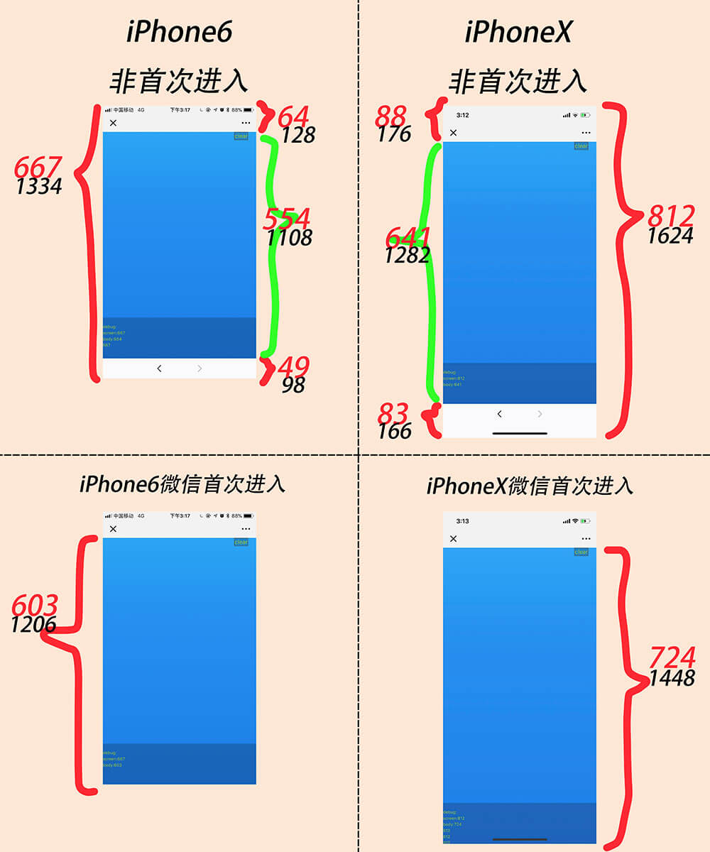 题图
