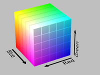 The RGB gamut can be arranged in a cube